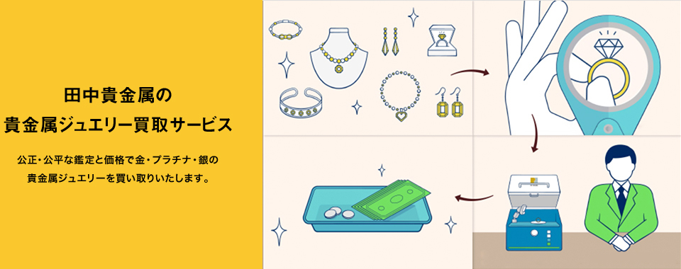 田中貴金属の貴金属ジュエリー買取サービス
